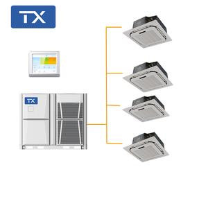 Climatiseur central industriel personnalisé système de chauffage et de refroidissement onduleur climatisation commerciale multizone système VRF - Product Image 2