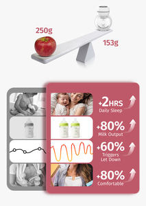 Pompe à <span class=keywords><strong>lait</strong></span> électrique sans fil rechargeable <span class=keywords><strong>portable</strong></span> <span class=keywords><strong>main</strong></span> <span class=keywords><strong>libre</strong></span> pneu <span class=keywords><strong>lait</strong></span> electrique - Product Image 6