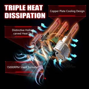 RISING Factory Direct Wholesale LED Headlights D5s D Series Canbus D1s D2s D3s D4S <strong>Xenon</strong> Bulb LED Headlights for Cars - Product Image 5