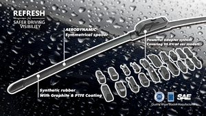 Escobillas Limpiaparabrisas Híbridas Multi-Fit de Bajo MOQ, Compatibles con el 99.8% de los Modelos, 20 Adaptadores, Escobillas Limpiaparabrisas Universales - Product Image 6