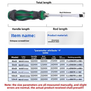 Destornillador Phillips Cross <span class=keywords><strong>con</strong></span> mango <span class=keywords><strong>hueco</strong></span> transparente Destornillador <span class=keywords><strong>Torx</strong></span> de cabeza plana de fabricante personalizable OEM - Product Image 2