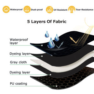 HOMFUL – <span class=keywords><strong>abri</strong></span> de <span class=keywords><strong>moto</strong></span> rétractable pour toutes les conditions météorologiques, Garage, <span class=keywords><strong>moto</strong></span>, auvent <span class=keywords><strong>pliable</strong></span>, tente <span class=keywords><strong>pliable</strong></span>, <span class=keywords><strong>abri</strong></span> de <span class=keywords><strong>moto</strong></span> - Product Image 4