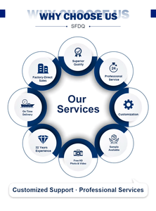 קל להרכיב כבל מגולוון מראש כבל עלות יעילה - Product Image 5