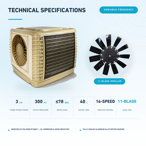 JHCOOL 30000CMH Eco-friendly Wall Mounted Industrial Evaporative <b>Air</b> Cooler Price for Sale Axial <b>Fan</b> Type <b>Air</b> <b>Condition</b> - Product Image 5