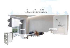 เครื่องกำเนิดไฟฟ้าพลังงานแสงอาทิตย์5KW แบบพกพา DC AC แบบ All In One ครอบครัวระบบพลังงานเคลื่อนที่ - Product Image 5