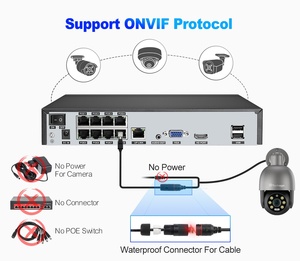 Système de caméra de sécurité CCTV extérieure intelligente Quarkview 8 canaux 5MP à double éclairage, détection de mouvement, kit <span class=keywords><strong>NVR</strong></span> PoE, capteur CMOS, OEM ODM - Product Image 5