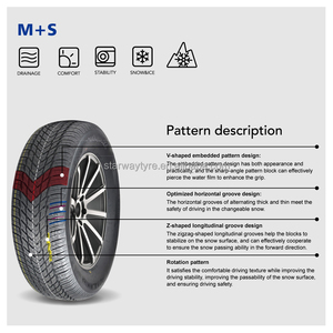 Neumáticos de Invierno LANVIGATOR APLUS para Nieve y Hielo, Marcas Chinas HP <span class=keywords><strong>PCR</strong></span> M+S, 195/60R15 195/65R15 205/60R15 205/65R15 205/70R15 - Product Image 4