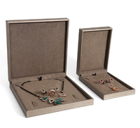 FORTE 2023 sacs-cadeaux bas quantité minimale de commande Luxe discret en cuir PU vintage chaud timbre logo personnalisé boîtes à bijoux emballage
