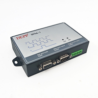 Convertisseur de signal EP6 : signal d'onde carrée et interface PLC