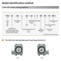 Réducteur de plateforme rotative à angle droit robuste, haute précision, pour automatisation, indexeur à came à entraînement direct pour machine CNC