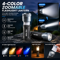 Lampe torche portable JIXIO à zoom 4 couleurs, lumière d'appoint 15W 3.6V CRI96+ pour la photographie