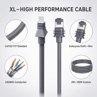 Câble Ethernet haute performance Tuochi CAT5E FTP 24AWG avec gaine en PVC, connecteur RJ45 mini mâle, 2 m, pour appareils d'entreprise, OEM personnalisé