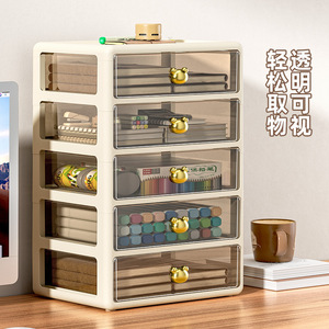 Transparent Multi Layer <b>Desktop</b> Storage Drawer <b>Organizer</b> <b>For</b> Office Stationery Documents And Miscellaneous Items Rectangle - Product Image 4
