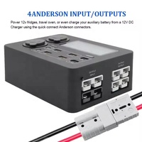 Boîtier de commande tout-terrain 12V/24V Auto Electrics Power Equipment Control Hub In-Built avec charge rapide 100W