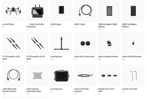 Dron Matrice 300 350 RTK M300 M350 RTK, Transmisión de Mapas de 15 km a 1080p, Tiempo de Vuelo Prolongado, Detección y Posicionamiento en 6 Direcciones - Product Image 4