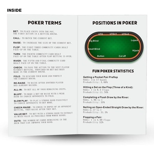 Règles <span class=keywords><strong>du</strong></span> <span class=keywords><strong>poker</strong></span> pour débutants et professionnels, Guide de classement des cartes de <span class=keywords><strong>poker</strong></span>, Carte de classement des cartes de <span class=keywords><strong>poker</strong></span> pour une référence rapide - Product Image 4