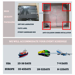 Lunaire 2025结婚礼物创意纪念品礼品套装，带风扇夏季礼品盒，适合婚礼企业欢迎客人 - Product Image 6