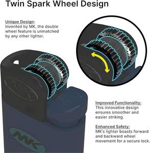 Encendedor de <span class=keywords><strong>Gas</strong></span> Flint de Diseño Moderno, Encendedor de Butano Portátil Recargable, Isqueiro de Plástico, Encendedor de Cigarrillos Personalizado - Product Image 3