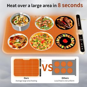 <b>Silicone</b> Electric Food Warming <b>Mat</b> 9 Temp Setting Food Warming <b>Mat</b> With Timing Function - Product Image 3