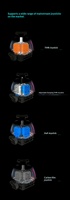 Aksesoris Pengganti Joystick TMR untuk Kontroler PS5 Elite, Tutup Joystick untuk Konsol Game, Gamepad, Thumbstick