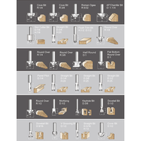 1/2 Shank Router Bit Tongue & Groove Joint Assembly Router Bits Set para madera