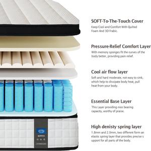 Nệm cuộn lên trong một hộp khách sạn Vua Nệm túi mùa xuân giường Vua Kích thước nệm xuất khẩu cho khách sạn 5 sao - Product Image 4