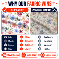 Kain Poplin Polos Bermotif Bunga, 100% Poliester, Tahan Lama, Ramah Lingkungan, Anti-Statik, Cetak Digital, Grosir untuk Gaun dan Setelan Anak Perempuan