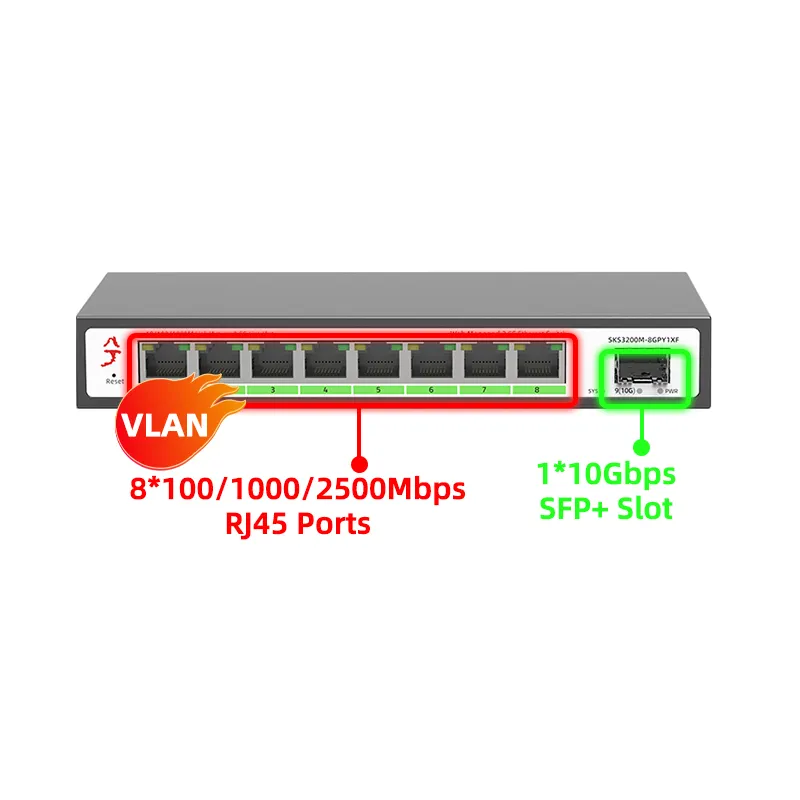 Управляемый полнодуплексный коммутатор Ethernet Gibabit с агрегированием Vlan, 1000/2500 Мбит/с, порт RJ45 и 10 г, порт SFP +, гигабитный сетевой коммутатор