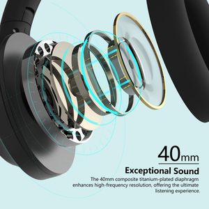 TWS ANC Noise Cancellation Headphones with <b>Mic</b> Business Gift Over Ear Deep Bass <b>Wireless</b> Headphones - Product Image 4