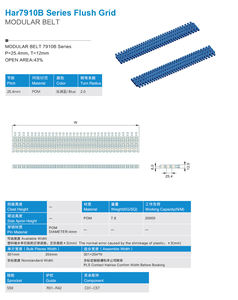 Har7910B Serisi Düzgün Sıralı Modüler Plastik Konveyör Bantları, Vidalı Konveyörler için Plastik Konveyör Bantları - Product Image 2