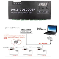 Décodeur numérique 24CH RGB RGBW DMX512 3CH RGB 4CH RGBW 512 Décodeur DMX 512 Contrôleur pour bande LED
