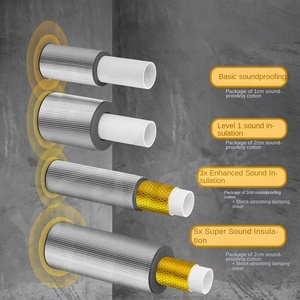 Coton insonorisant personnalisé pour canalisations d'égout, matériau insonorisant auto-adhésif en gros, feuille d'amortissement acoustique, câble domestique - Product Image 1