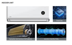 เครื่องปรับอากาศติดผนัง LEJN 12000 BTU ระบบอินเวอร์เตอร์  ทำความเย็นและความร้อน ประหยัดพลังงาน เงียบ เหมาะสำหรับบ้านและโรงแรม ระบบอัจฉริยะ - Product Image 5