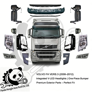 Guardabarros Delantero de Plástico para Camión, Piezas de Repuesto para Tractor Europeo de Uso Pesado, Compatible con Volvo FM, 8156540 1623459 - Product Image 6