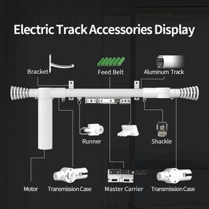 Riel Motorizado para Cortinas KYOK Blanco con Control Remoto - Motor Inteligente para Cortinas para Diseño de Interiores Moderno - Product Image 3