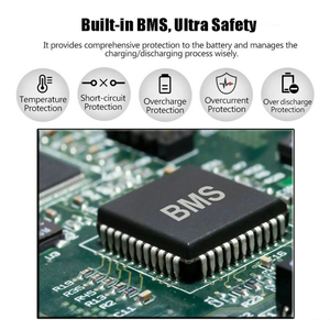 แบตเตอรี่ลิเธียมไอออนคุณภาพสูง Wistek แบบ Deep Cycle 24V 25.6V 100Ah พร้อมระบบ Smart BMS สำหรับพลังงานแสงอาทิตย์ - Product Image 4