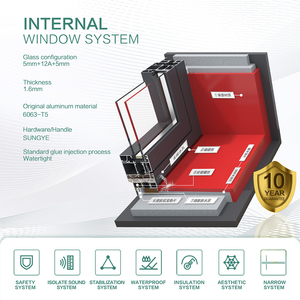 Fenêtre et porte à battant SUNGYE en aluminium à rupture de pont thermique, triple vitrage, double vitrage, pour maison passive, avec verre inclinable et orientable - Product Image 2