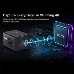 Caméra POV 4K NDI à faible latence H.264/H.265 HEVC, zoom optique 3x, ouverture F2.0-3.7, obturateur électronique automatique, couleur 3000-6500K - Product Image 2