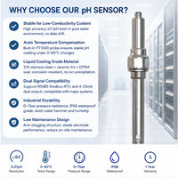 316 Edelstahl Korrosionsbeständige Digitale PH-Sonde RS485 pH-Sensor KI-Datenzentrum Geschlossener Kreislauf Flüssigkeitskühlung Glykol-Kühlmittel OEM