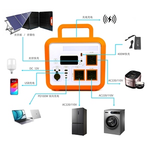 Portable 220V 576Wh Outdoor Power Station <b>Mobile</b> Energy Storage MPPT Controller Backup Supply for Camping Outages RS-600A Solar - Product Image 6