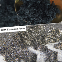 Poudre de graphite naturel expansable de qualité réfractaire pour creusets et briques ignifuges