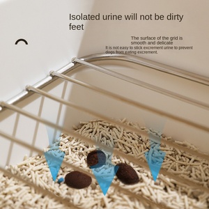 Toilette pour chien anti-écrémage, avec cadre en maille d'acier inoxydable, bac à litière et urinoir pour chiens de petite et moyenne taille - Product Image 4