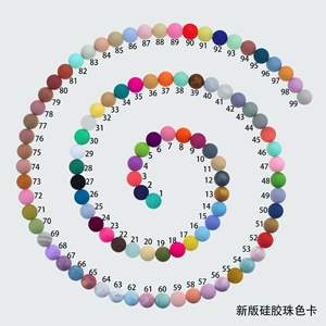 <span class=keywords><strong>Collar</strong></span> de perro personalizado elegante <span class=keywords><strong>collar</strong></span> de nailon con cuentas de silicona personalizadas y hebilla personalizable elegante - Product Image 6