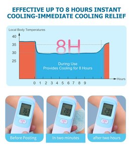 Patch rafraîchissant de qualité médicale CE ISO haute performance pour fièvre élevée avec hydrogel pour une réduction rapide de la chaleur pour les enfants à domicile - Product Image 4