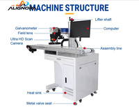 Machine de marquage laser à fibre JPT M7 Mopa 100W, graveur laser à fibre, marqueur laser 300x300mm avec axe rotatif de 80mm