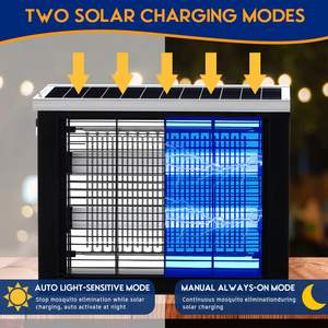 Nouveau 2025 solaire Bug Zapper extérieur étanche moustique Zapper avec 3000v haute puissance avec support <span class=keywords><strong>de</strong></span> mise à la terre pour patio jardin - Product Image 3