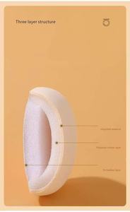 Éponge de maquillage professionnelle compressée, marque personnalisée, logo sur mesure, applicateur doux pour fond de teint, gain de place, ODM - Product Image 4