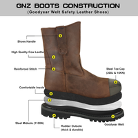 Bottes de travail Wellington en cuir Crazy Horse imperméables avec embout en acier et construction Goodyear, anti-choc, anti-perforation, chaussures de sécurité haute performance