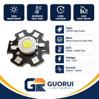 Module GUORUI - Diode LED haute puissance 1W 3W 5W - Perles de lampe LED - Lumière blanche/blanche chaude/rouge/jaune/verte/bleue