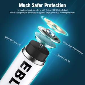 EBL AA 2300mAh & <b>AAA</b> 1100mAh Ni-MH <b>Rechargeable</b> <b>Battery</b> Charger with 2 8-Pack <b>Battery</b> Kits High Capacity for Various Devices - Product Image 3